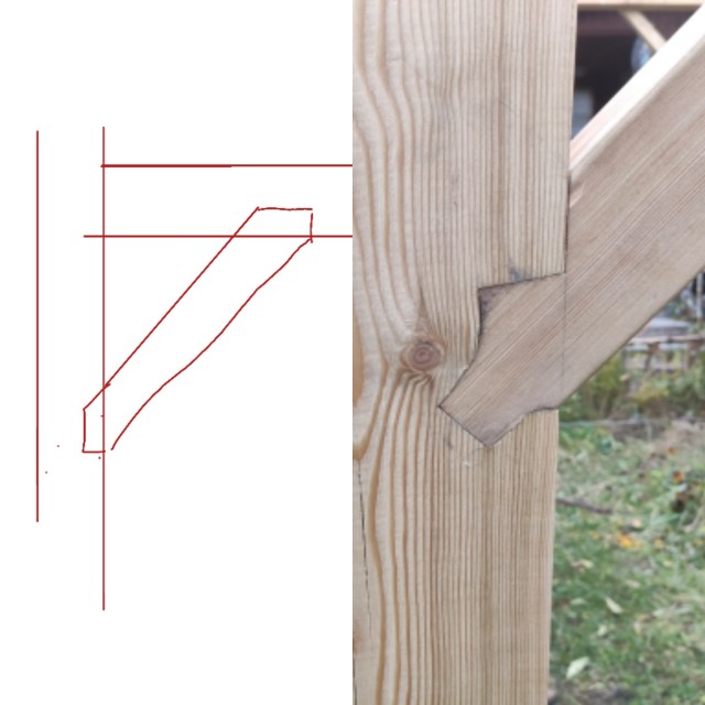 Навес для авто из бруса своими руками