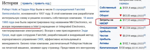 Власти: Россия готова выпускать литографы для производства микросхем по нормам 20-30 летней давности только в 2026 году