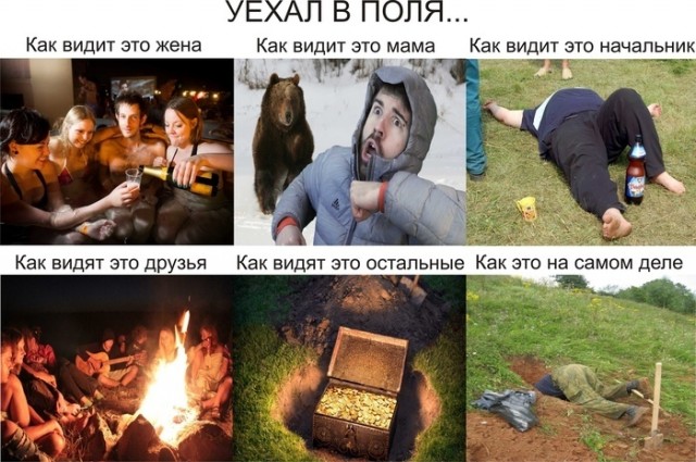 Археология изнутри. Ч.3. Экспедиция⁠⁠
