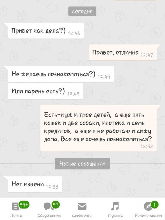 Всего понемногу. От 16.05.2024