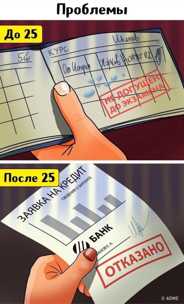 Так себе картинки 13.06.24