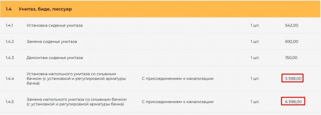 А говорят, в стране кризис и работы нет