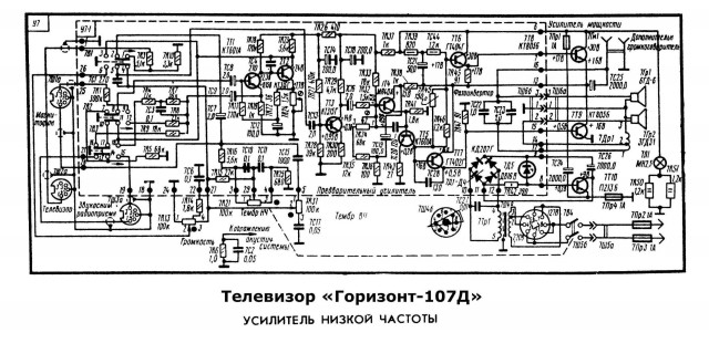 Почему звук советских  телевизоров лучше LCD/OLED флагманов
