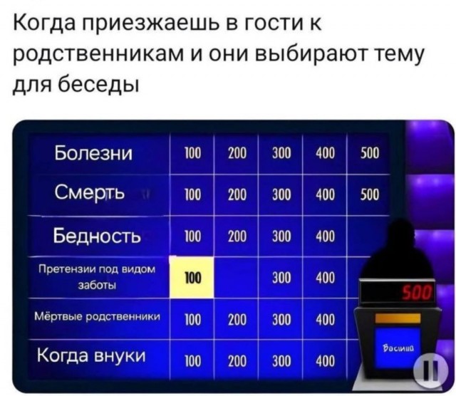 Интернет мемы на утро субботы