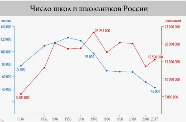 США выставили на аукцион яхту Сулеймана Керимова