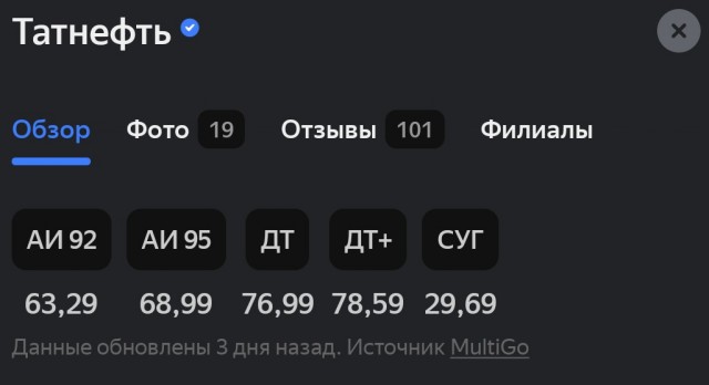 В Севастополе возобновляется продажа топлива на АЗС с 27 июня