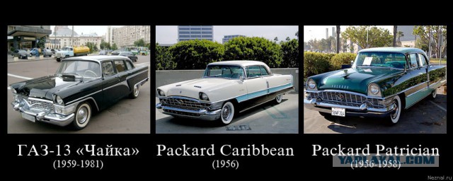 Главные шедевры промышленного дизайна СССР