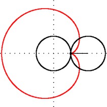Почему так рисуют СЕРДЦЕ?