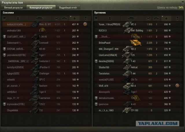 Wargaming 30!