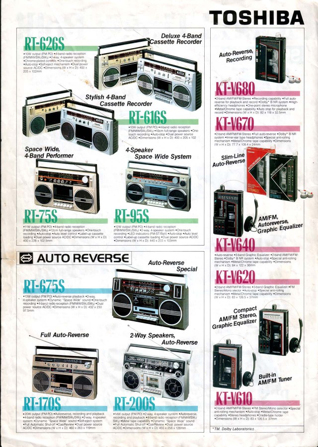 Хвастаюсь! Panasonic RX-DT680