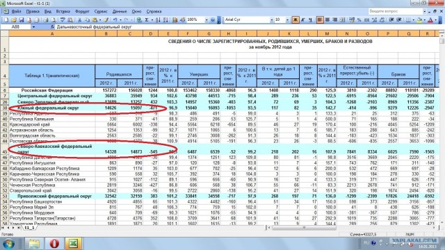 Хочу сказать Президенту В. В. Путину.