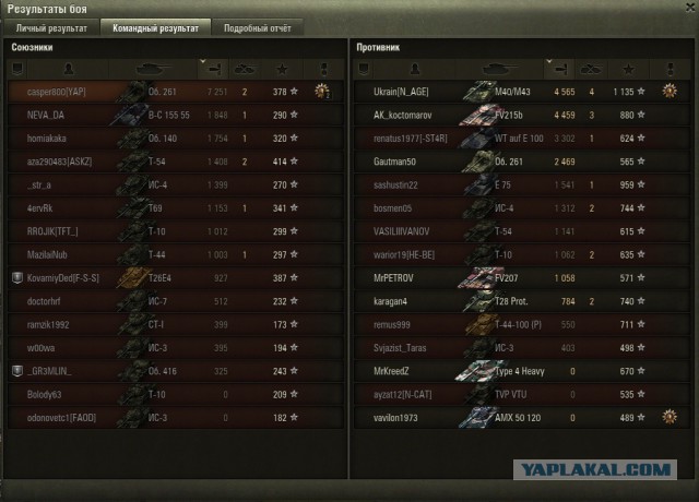 Wargaming 34