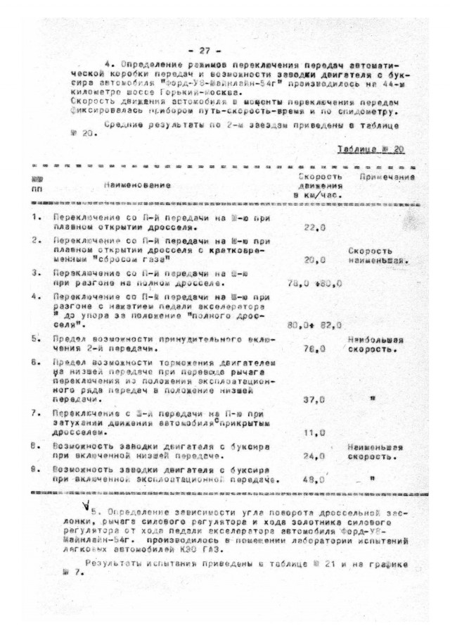 Гаражная находка: ГАЗ 21 Волга 1962 года выпуска с малым пробегом