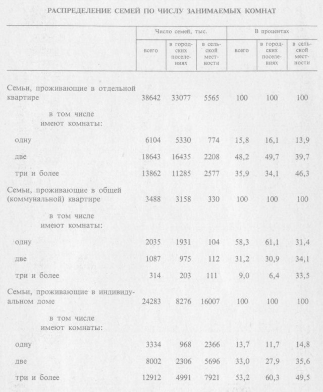 Брежнев как в воду глядел: "...Это общество, лишенное будущего"
