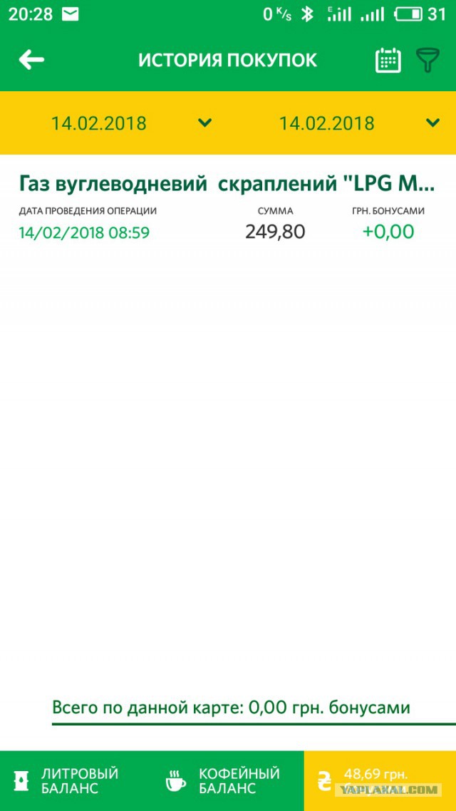 Настоящая Украина