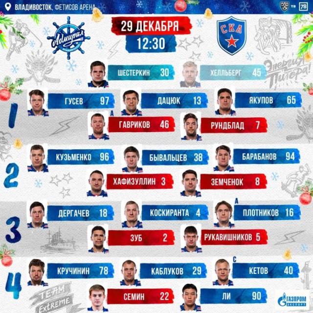 Хоккей. Сезон 2018-2019, часть 4