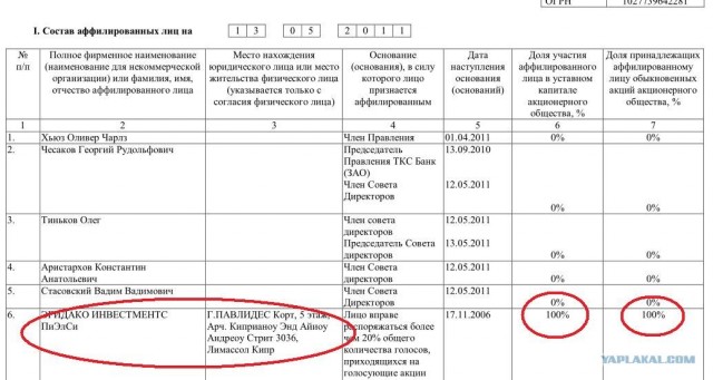Люди или манекены?