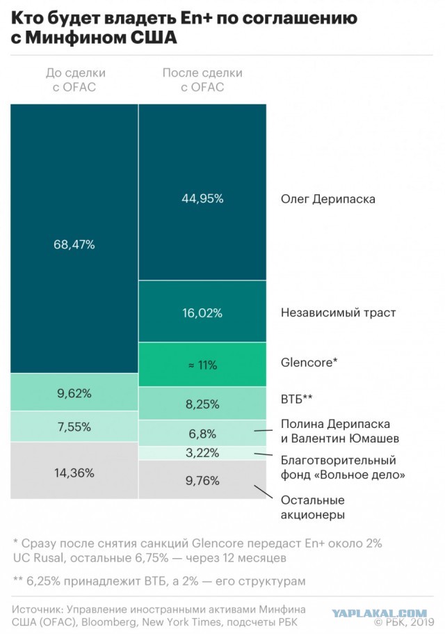 В США показали фильм про Майдан с обвинениями в адрес Обамы и Байдена