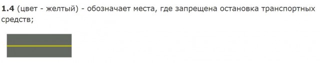 Как я поехал закрывать сезон и наложил кирпичей