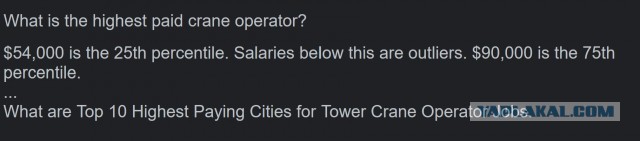 Самая высокая точка Майами