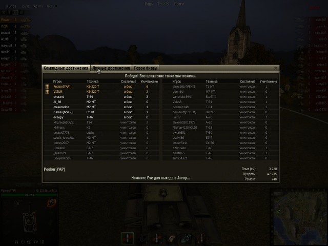 World of tanks