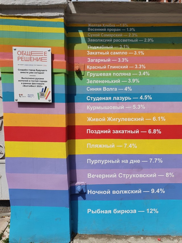 Но все-таки она наша... наша Куйбышев