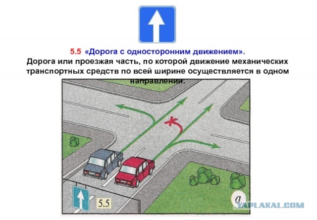 Поворот налево с правого края