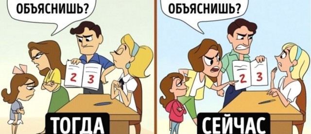 Дети раньше и сейчас