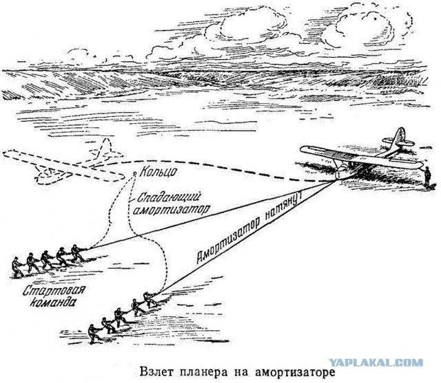 Посадка на планере