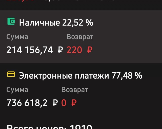 Граждане стали активно переходить на наличку?