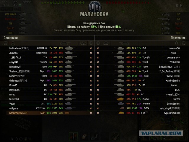 Wargaming 13