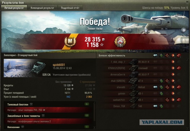 Wargaming 13