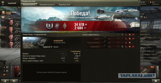 Wargaming 15