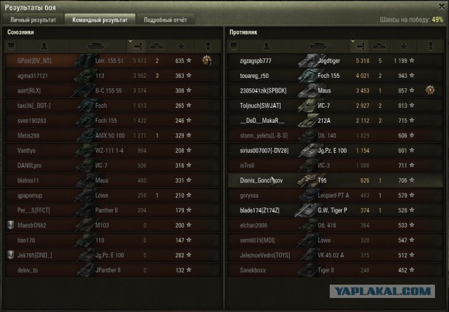 Wargaming 19