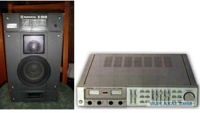Домашняя Hi-Fi система для небольшого бюджета