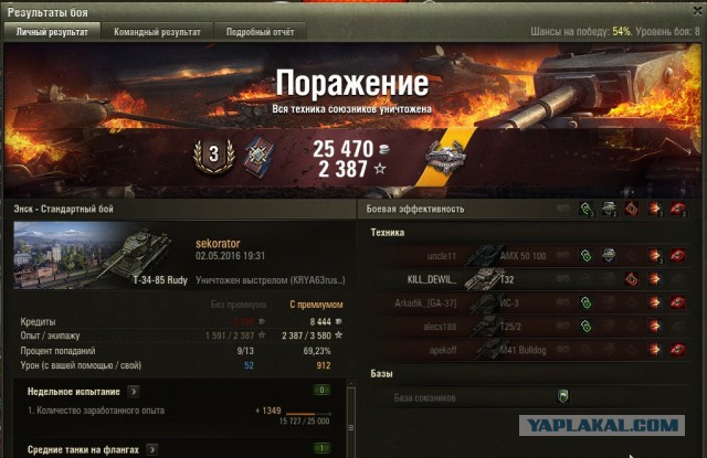 Wargaming 35