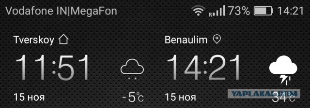 Глобальное потепление.Ну ну