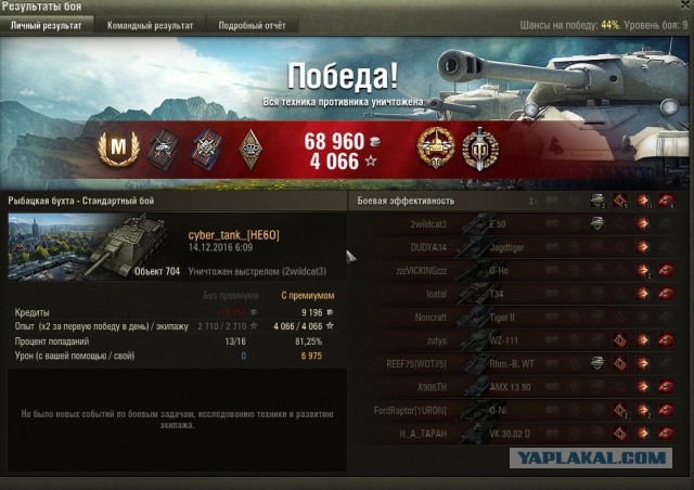 Wargaming 42