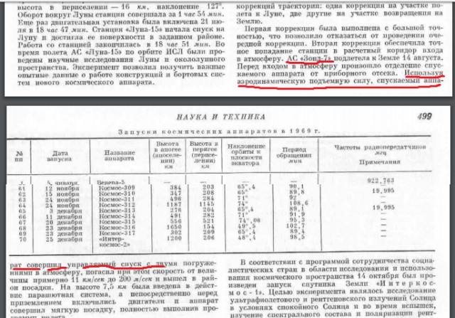 На луне они были...