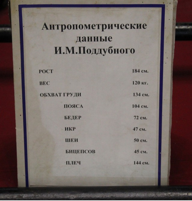 Музей Поддубного в Ейске.