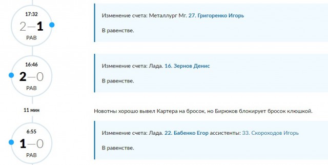 Хоккей сезон 2017-18 (КХЛ, НХЛ, сборная России, хсм, женский)