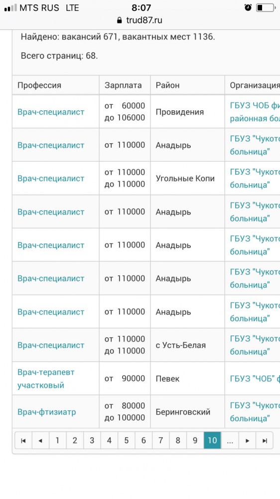 Губернатор Чукотки рассказал Путину о получающих 180 тыс. руб. врачах