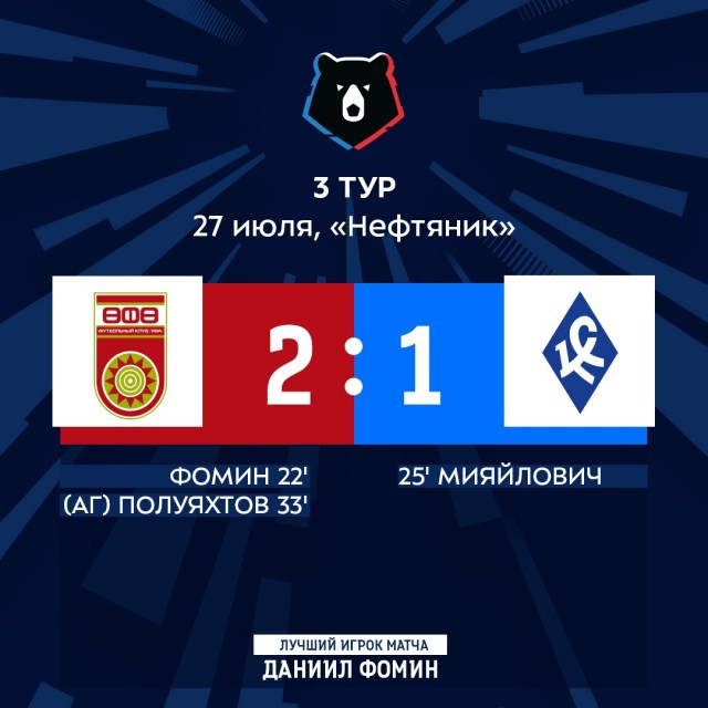 Чемпионат России по футболу, сезон 2019-2020