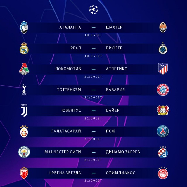 Champions League/League europe 2019/2020