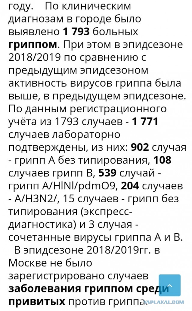 Пандемия. Коронавирус. Россия и мир. Последняя информация. Часть 16