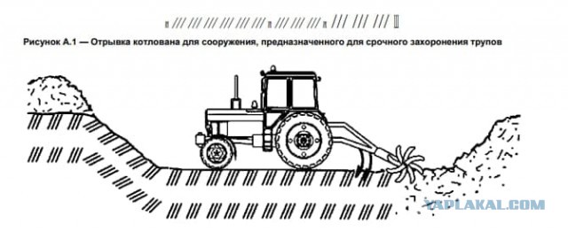СССР 2.0 ?