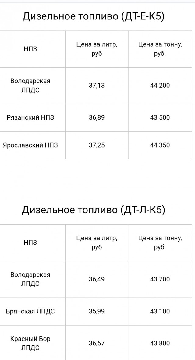 Солярка, ты куда?