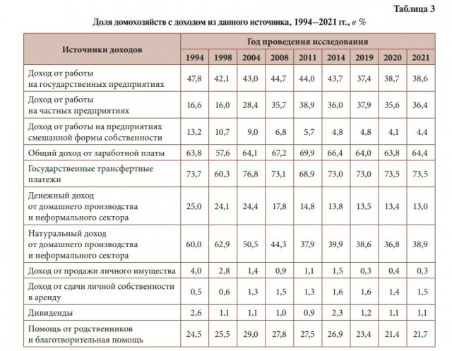 Школа джедаев. Начало