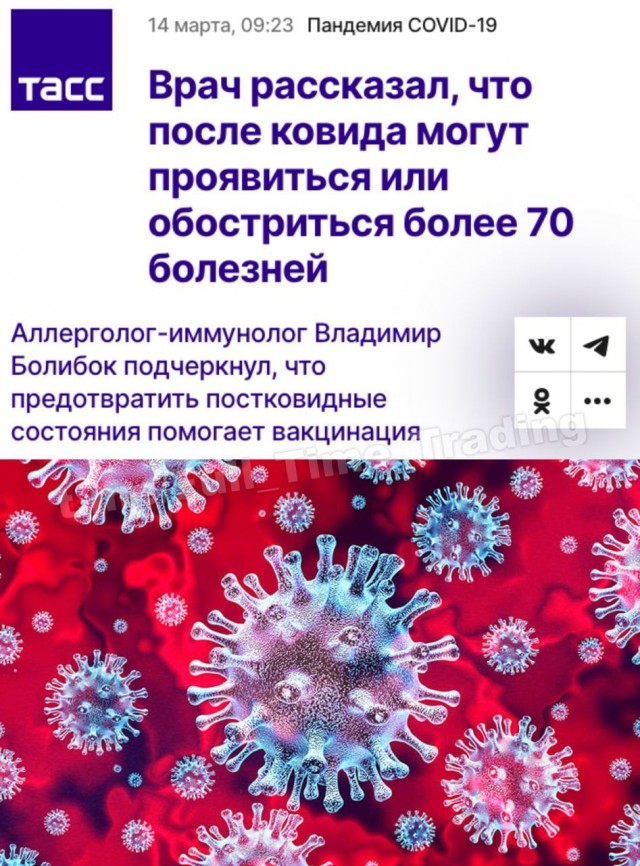 Ковид вызывает нарушения работы мозга