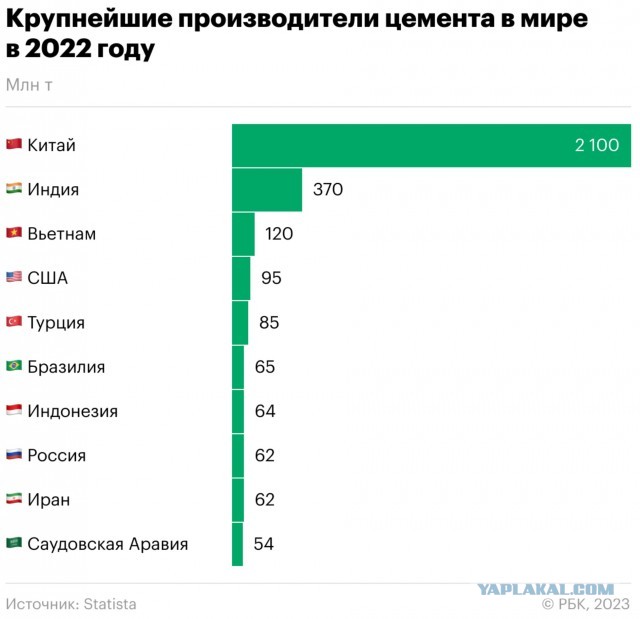 Глава СКР Александр Бастрыкин предложил вернуть смертную казнь